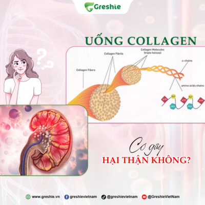 20250114 fb collagen co gay hai than khong