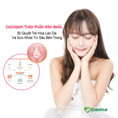 Collagen Thuy Phan Han Quoc Bi Quyet Tre Hoa Lan Da Va Suc Khoe Tu Sau Ben Trong