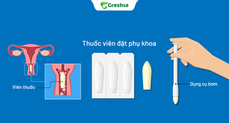 Ong dat thuoc phu khoa