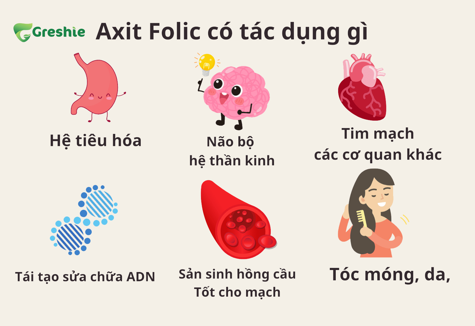 Tai Sao Axit Folic Quan Trong Voi Ba Bau